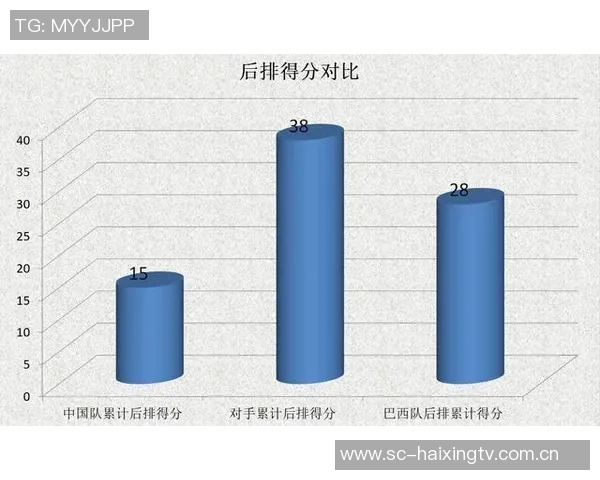重庆排球队灵活性分析与表现评估的深度研究与探讨 重庆排球队灵活性分析与表现评估的深度研究与探讨